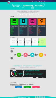 盛藝設(shè)計(jì)——軟件設(shè)計(jì)與開發(fā)的創(chuàng)新之道