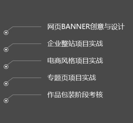 非凡教育全能型網(wǎng)頁設(shè)計(jì)就業(yè)班 培養(yǎng)目標(biāo)與軟件設(shè)計(jì)與開發(fā)課程大綱