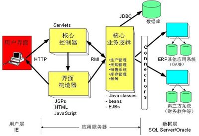 聚焦6·18 | 今日推介 華僑大學軟件設計與開發成果展區，智創未來新篇章